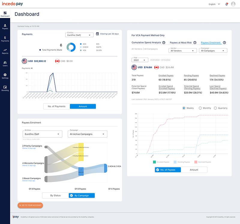 IncedoPay-customer-experience