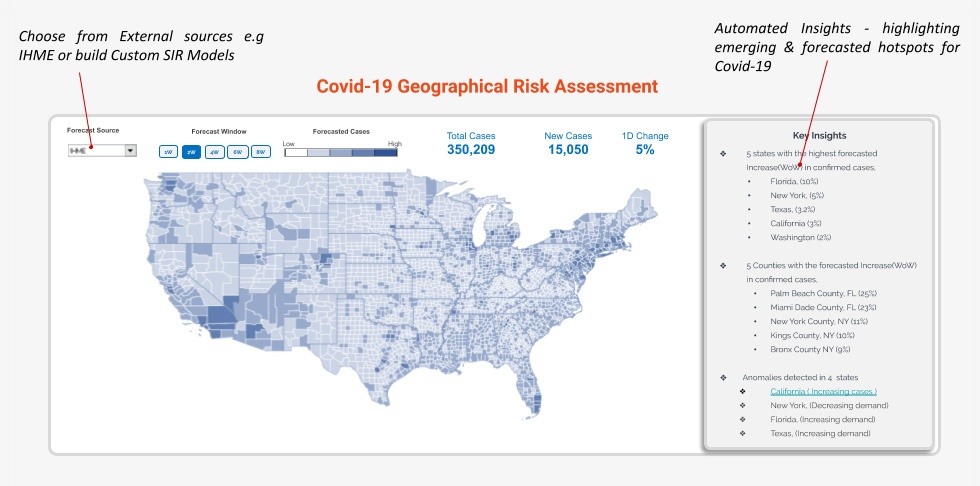 Covid-19 geographic risk assessment