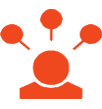 AWS Migration readiness